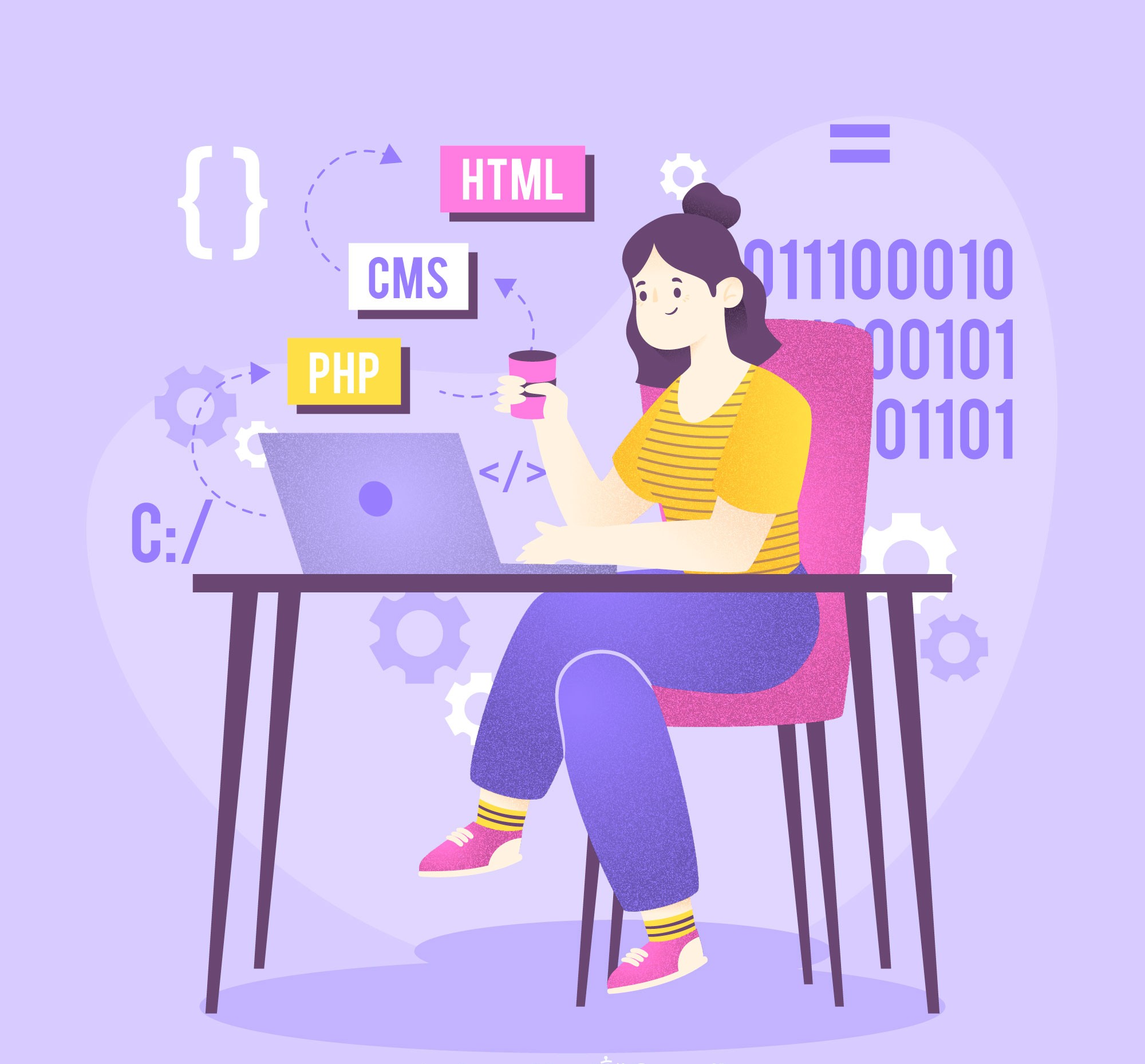 PHP